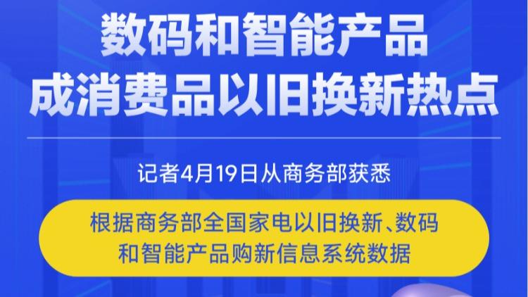 数码和智能产品成消费品以旧换新热点