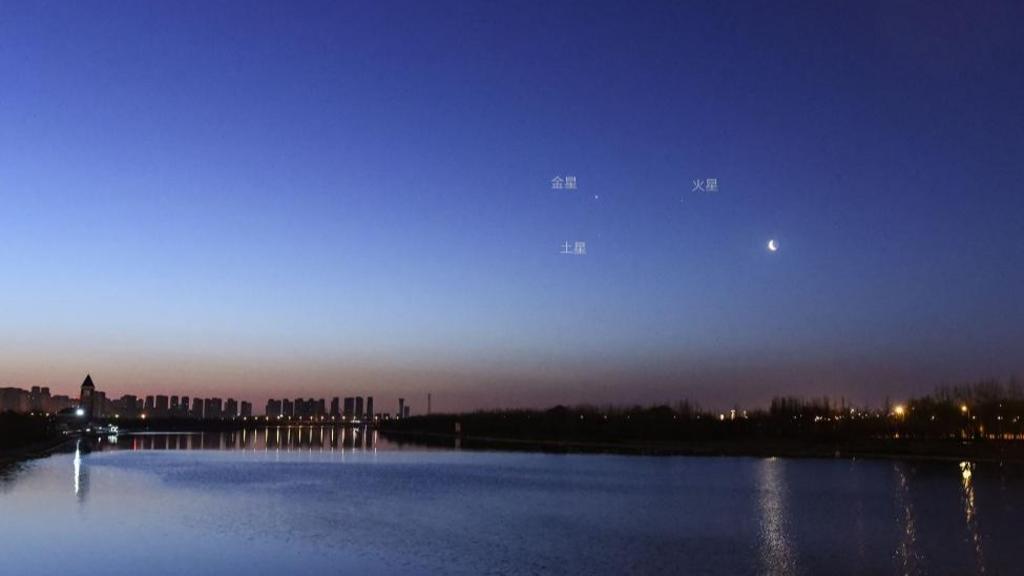 水星火星土星将迎来最近相聚