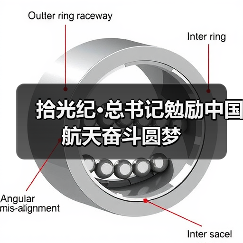 拾光纪·总书记勉励中国航天奋斗圆梦