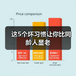 这5个坏习惯让你比同龄人显老