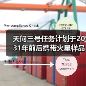 天问三号任务计划于2031年前后携带火星样品返回地球