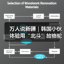万人说新疆｜韩国小伙体验用“北斗”放骆驼的牧民生活