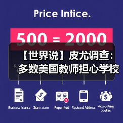 【世界说】皮尤调查：多数美国教师担心学校发生枪击，仅少数人认可校方应对措施