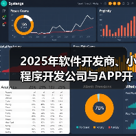 2025年软件开发商、小程序开发公司与APP开发公司的市场方向及行业趋势预测