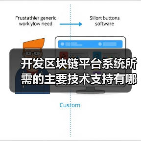 开发区块链平台系统所需的主要技术支持有哪些？