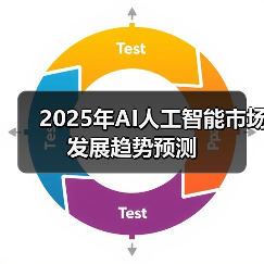2025年AI人工智能市场发展趋势预测 2025年AI人工智能市场发展趋势预测