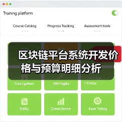 区块链平台系统开发价格与预算明细分析