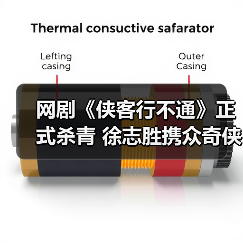 网剧《侠客行不通》正式杀青 徐志胜携众奇侠卷起武林爆笑风云
