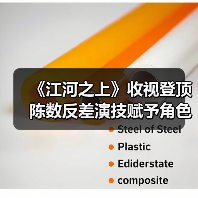 《江河之上》收视登顶 陈数反差演技赋予角色灵魂