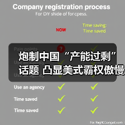 炮制中国“产能过剩”话题 凸显美式霸权傲慢与焦虑