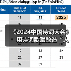 《2024中国诗词大会》：用诗词歌赋酿造“人生风味”