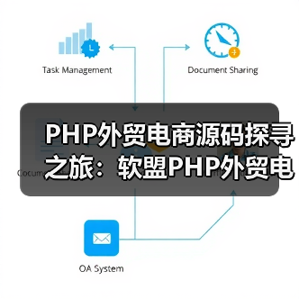 PHP外贸电商源码探寻之旅：软盟PHP外贸电商平台源码引领跨境贸易新风尚
