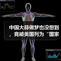 中国大蒜做梦也没想到，竟被美国列为“国家安全威胁”（图3）