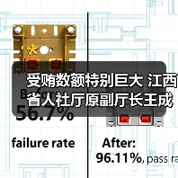 受贿数额特别巨大 江西省人社厅原副厅长王成兵被提起公诉（图4）