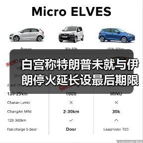 白宫称特朗普未就与伊朗停火延长设最后期限