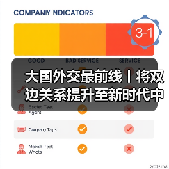 大国外交最前线丨将双边关系提升至新时代中莫命运共同体 中莫关系迈上新台阶