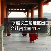 一季度长三角地区出口合计占全国41%（图3）