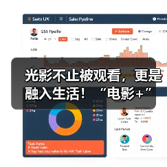 光影不止被观看，更是融入生活！“电影+”多点开花 文化消费“春意盎然”