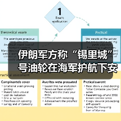 伊朗军方称“锡里城”号油轮在海军护航下安全进入伊朗领海