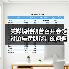 美媒说特朗普召开会议讨论与伊朗谈判的问题（图2）