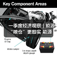 一季度经济观察 | 能源“粮仓”更殷实 能源“家底”更厚更绿（图3）