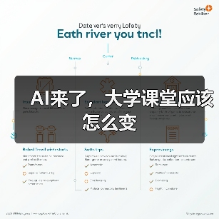 AI来了，大学课堂应该怎么变