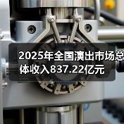 2025年全国演出市场总体收入837.22亿元（图2）