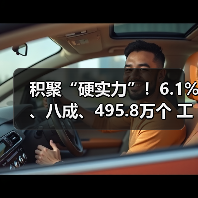 积聚“硬实力”！6.1%、八成、495.8万个 工业经济稳中有进发展动力增强（图4）