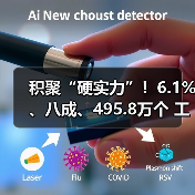 积聚“硬实力”！6.1%、八成、495.8万个 工业经济稳中有进发展动力增强（图2）