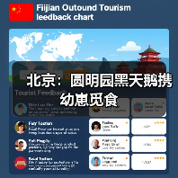北京：圆明园黑天鹅携幼崽觅食（图2）