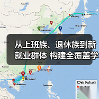 从上班族、退休族到新就业群体 构建全覆盖学习网全民终身学习活力十足（图2）