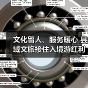 文化留人、服务暖心 县域文旅接住入境游红利成为新热点（图4）