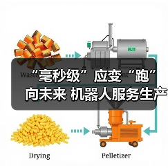“毫秒级”应变“跑”向未来 机器人服务生产一线全产业链崛起加速出海（图2）