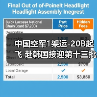 中国空军1架运-20B起飞 赴韩国接迎第十三批在韩志愿军烈士遗骸回国（图3）