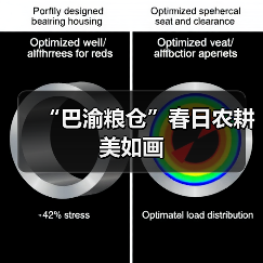 “巴渝粮仓”春日农耕美如画