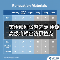 美伊谈判敏感之际 伊朗高级将领出访伊拉克（图4）
