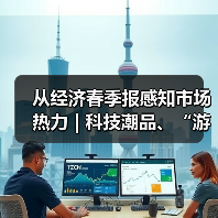 从经济春季报感知市场热力 | 科技潮品、“游艇+”……晋升消费“主角” 内需潜力持续释放（图2）