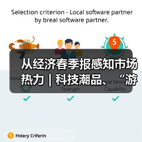 从经济春季报感知市场热力 | 科技潮品、“游艇+”……晋升消费“主角” 内需潜力持续释放（图3）