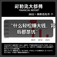 “什么轻松赚大钱，背后都是坑”