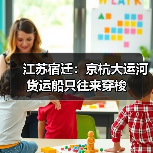 江苏宿迁：京杭大运河货运船只往来穿梭