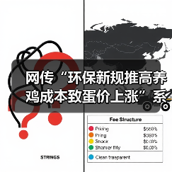 网传“环保新规推高养鸡成本致蛋价上涨”系谣言（图2）