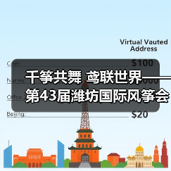 千筝共舞 鸢联世界——第43届潍坊国际风筝会掠影（图2）