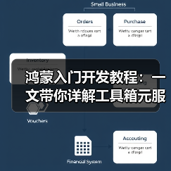 鸿蒙入门开发教程：一文带你详解工具箱元服务的开发流程（图3）