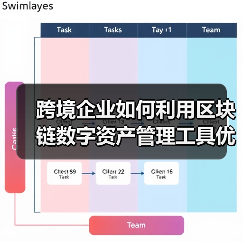 区块链助力跨境企业优化数字资产管理
