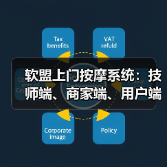 软盟上门按摩系统：技师端、商家端、用户端、100%源码交付、支持定制开发（图3）