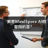 昇思MindSpore AI框架指的是？（图3）