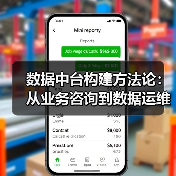 数据中台构建：业务咨询到数据运维的全生命周期管理