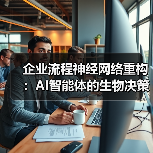 企业流程神经网络重构:AI智能体的生物决策革命(图3) 企业流程神经网络重构:AI智能体的生物决策革命(图3)