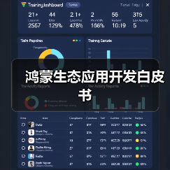 鸿蒙生态应用开发白皮书（图4）