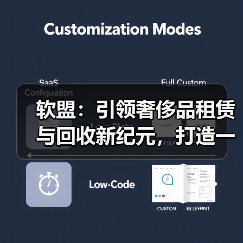 软盟：引领奢侈品租赁与回收新纪元，打造一站式服务解决方案（图4）